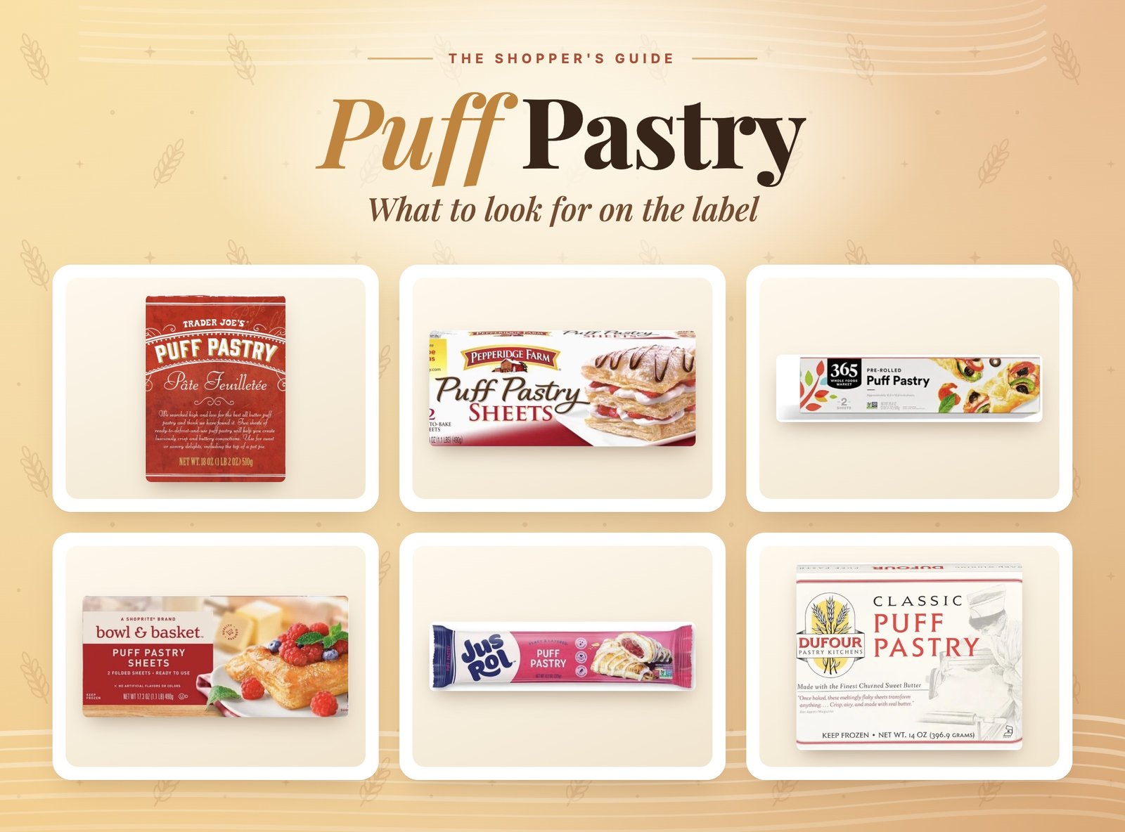 Puff Pastry